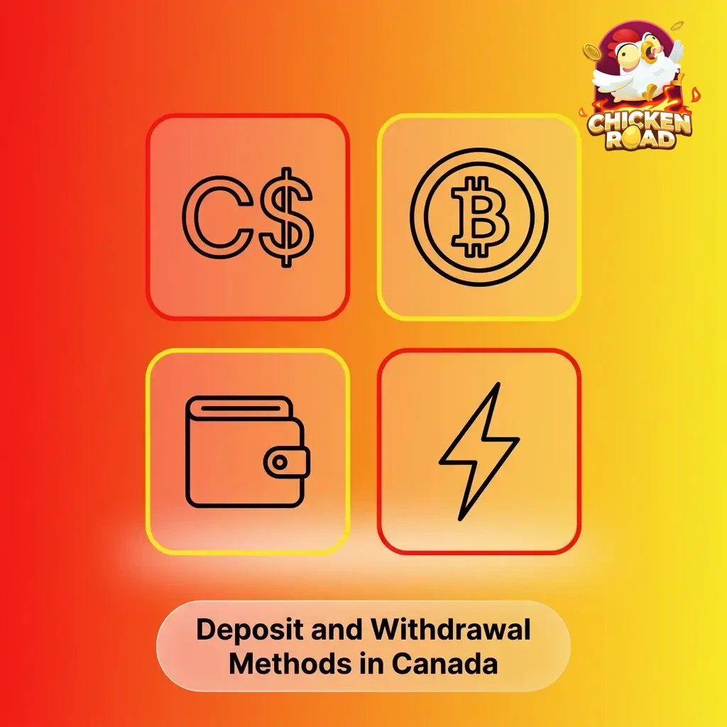 Canadian casino payment methods including Interac, Visa, crypto, e-wallets like Skrill and Neteller